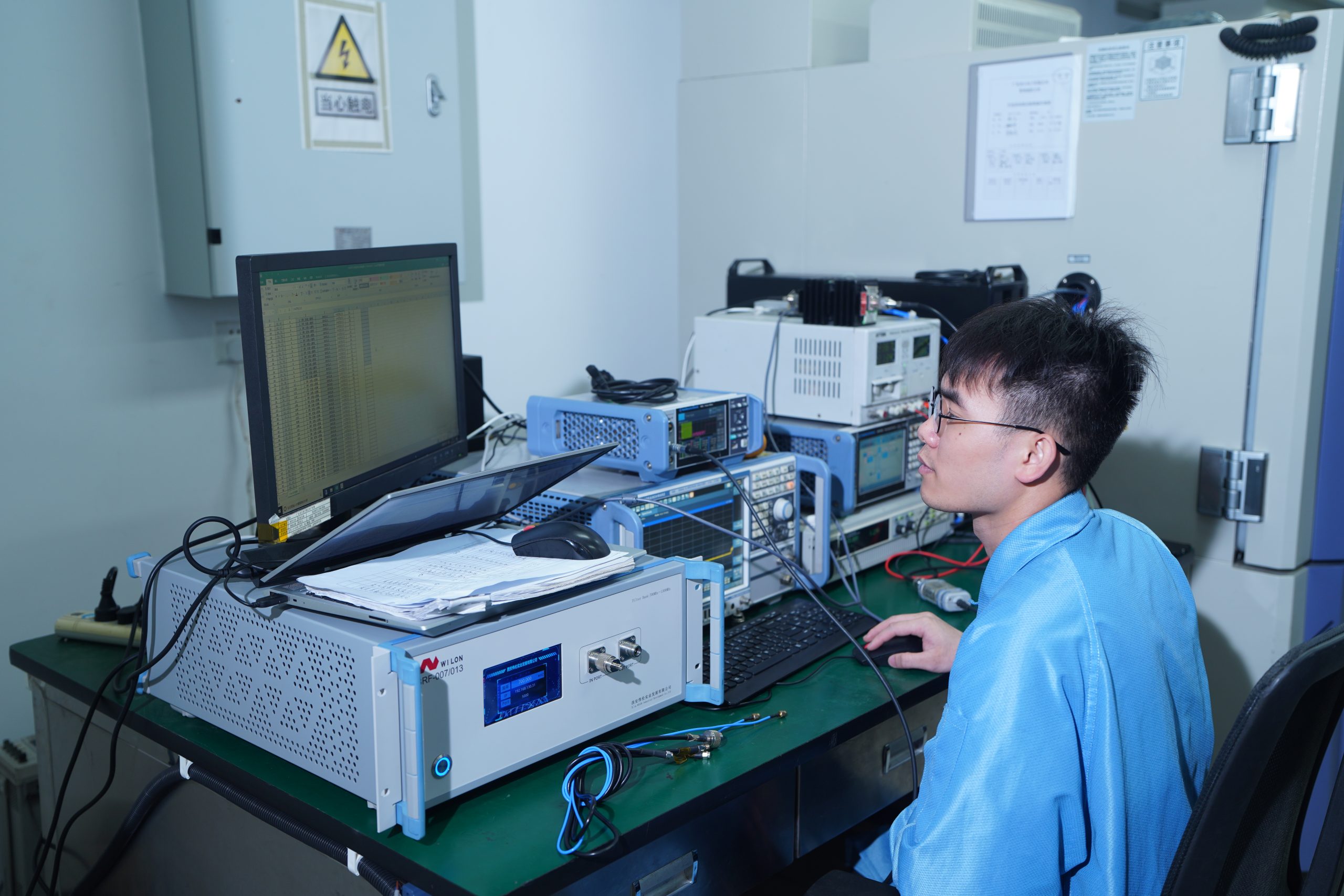 Unit RF Validation